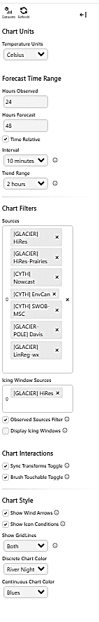 Figure 4: User selectable options.